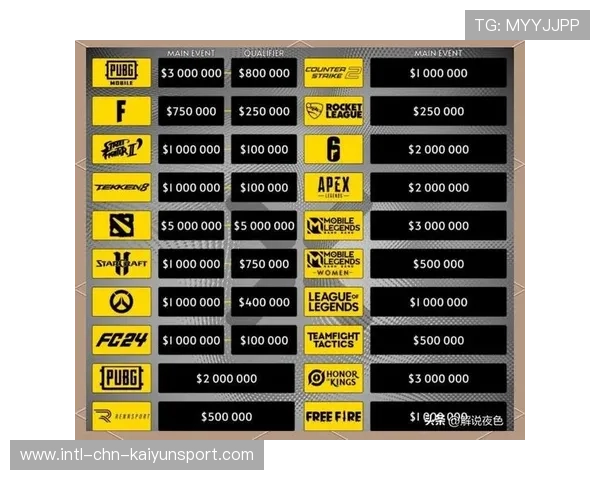 赛事热度排行榜今日更新，赛事数据榜